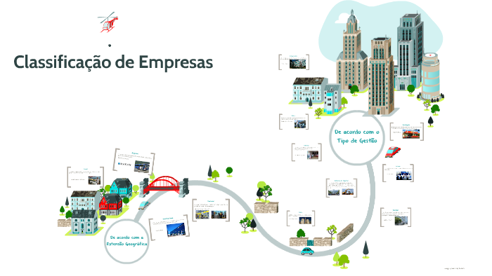 Classificação de Empresas by stephany sens on Prezi
