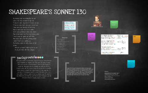 130 shakespeare sonnet Sonnet 130