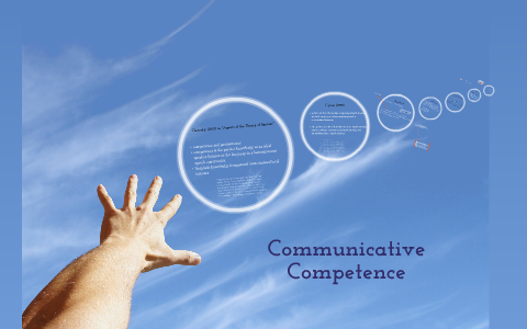 Communicative Competence by Robert Oliwa on Prezi