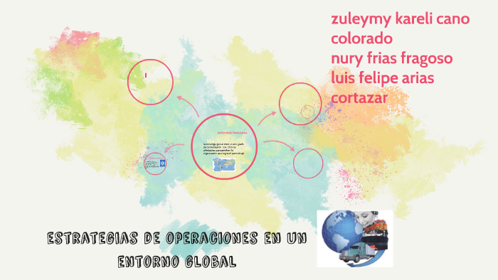 Estrategias De Operaciones En Un Entorno Global By Angel Gordillo Ramos On Prezi 9773