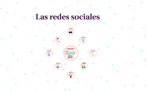 REDES SOCIALES by paulina espinosa villegas on Prezi