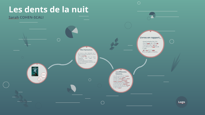 Les Dents De La Nuit Livre Résumé Par Chapitre