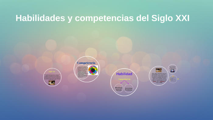 Habilidades y competencias del Siglo XXI by on Prezi