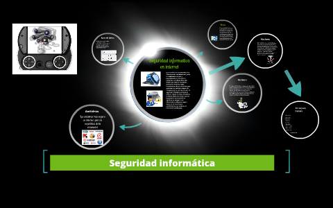 Seguridad informatica by daniel turon monroy on Prezi