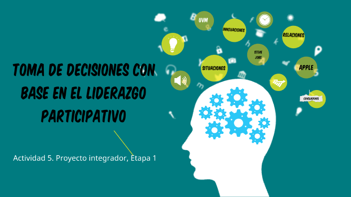 LIDERAZGO PARTICIPATIVO by miriam salas mejia on Prezi
