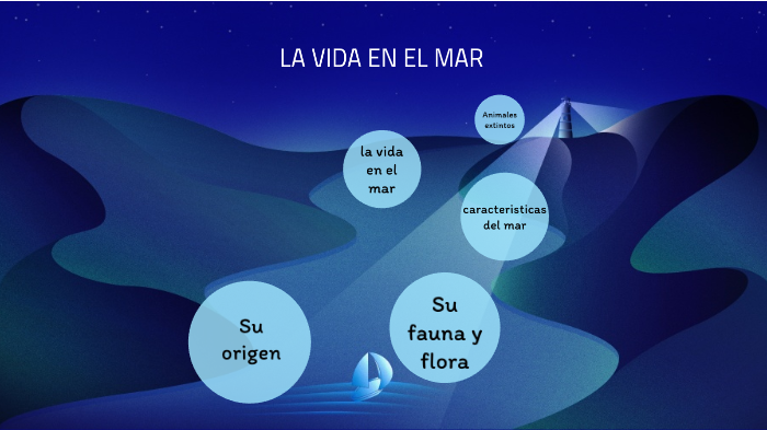 LA VIDA EN EL MAR by tifanny gabriela carpio cartagena on Prezi