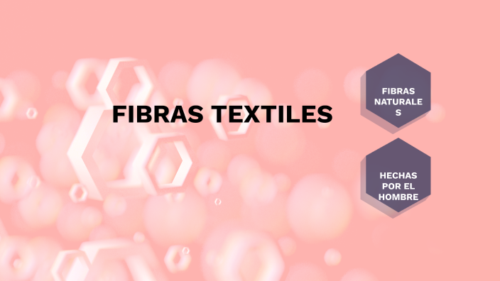 Fibras Textiles By Lizbeth Cacuango On Prezi