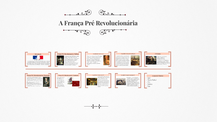 A França Pré Revolucionária by Maria Esther Neves on Prezi