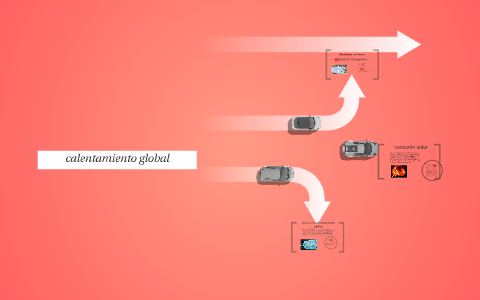 que es el calentamiento global by Maria Paula Murillo on Prezi