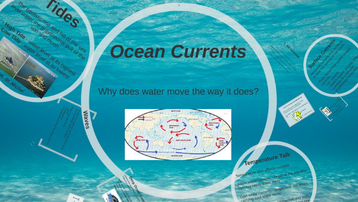 Ocean Currents by Krista Wright on Prezi