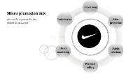 Uithoudingsvermogen effectief wortel Nike's promotion mix by Buyannemekh Enkhbold