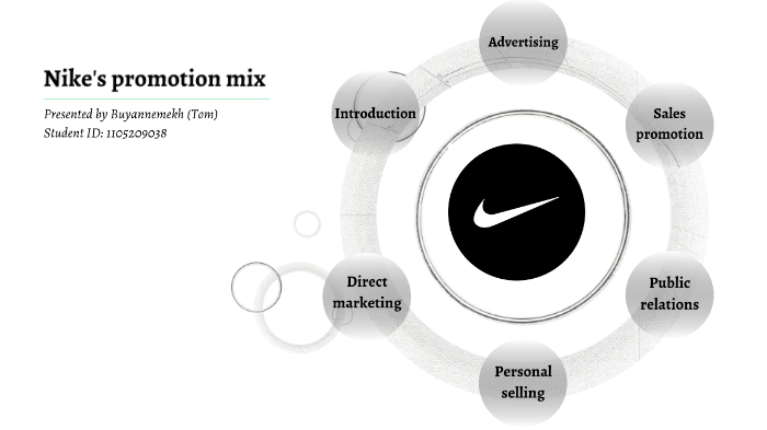 promotion strategy of nike