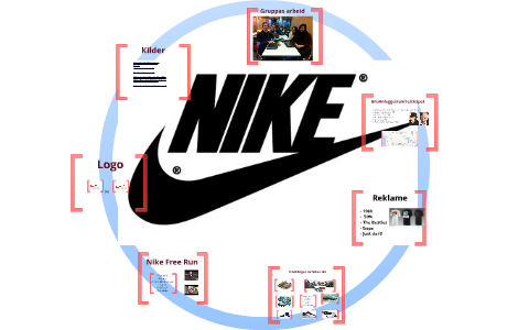 NIKE by Rebekka Tao Jacobsen on Prezi