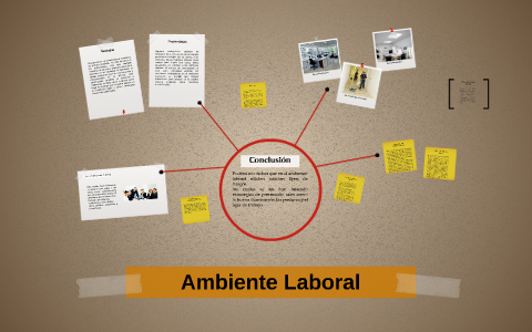 Que Es Ambiente Laboral By On Prezi