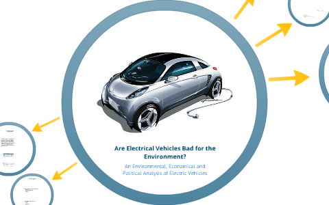 Electric Cars Harm The Environment
