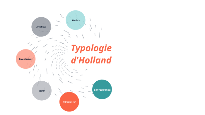 D intelligence overview