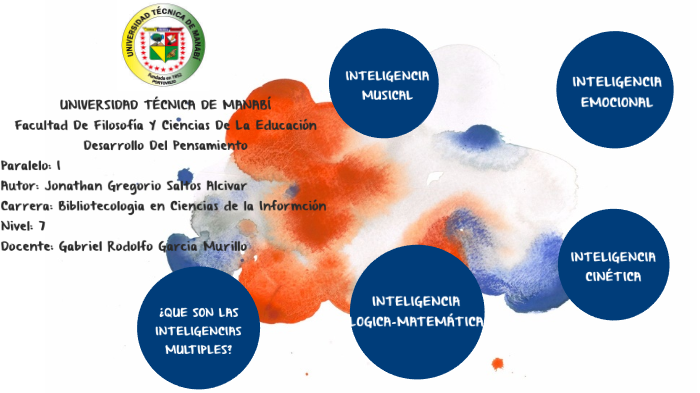 las inteligencias multiples by Cristina Mero on Prezi