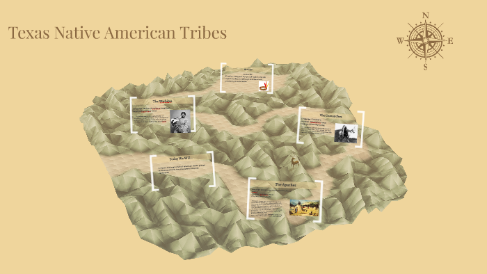 Texas Native American Tribes by emily ellis on Prezi