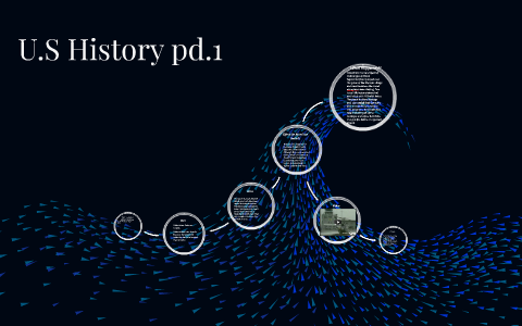 1972 Olympics; Munich Massacre by Megan White on Prezi