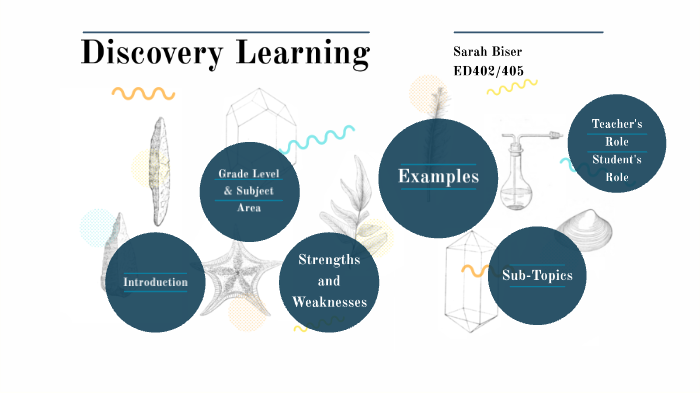 discovery-learning-by-sarah-biser-on-prezi