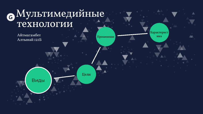 Презентация на тему современные мультимедийные технологии