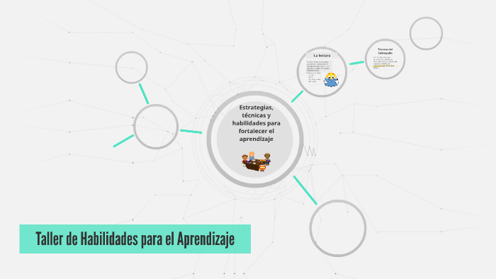 Taller de Habilidades para el Aprendizaje by julio herrera on Prezi