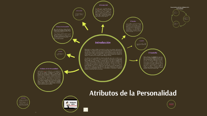 Atributos de la Personalidad by Elizabeth Ramírez Gómez on Prezi