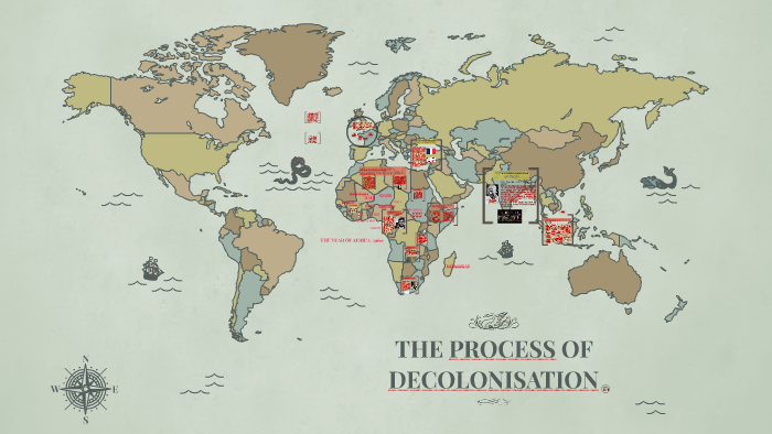 The Process Of Decolonisation By Camilla Palmerio On Prezi