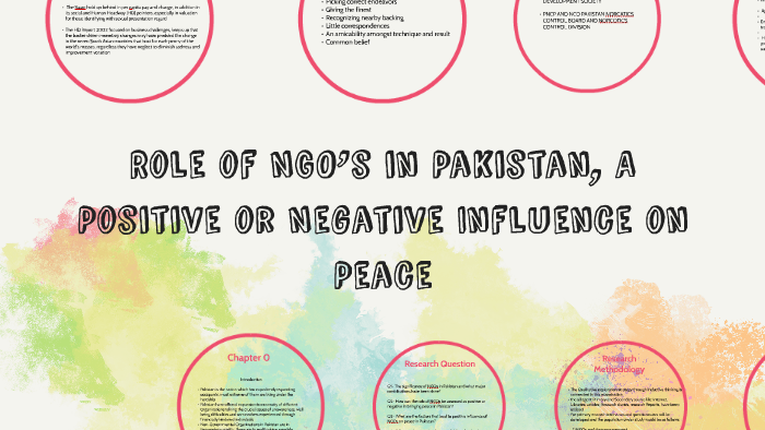 Role of NGO’s in Pakistan, A Positive or Negative Influence by Daniyal ...