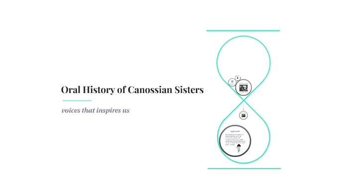 Oral History of Canossian Sisters by Steve Chiu on Prezi