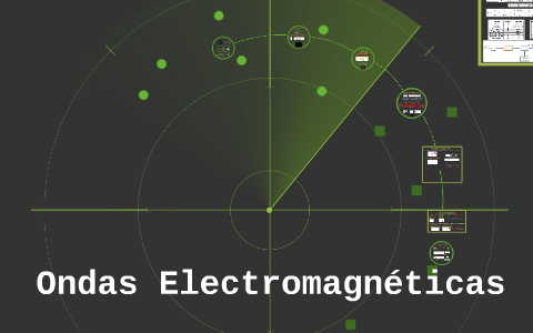 Ondas Electromagnéticas by Martín Melendro