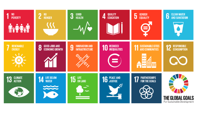 SDG6 by Márton Kruppa on Prezi