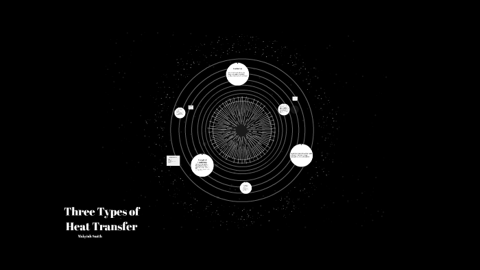 three-types-of-heat-transfer-by-makyiah-smith