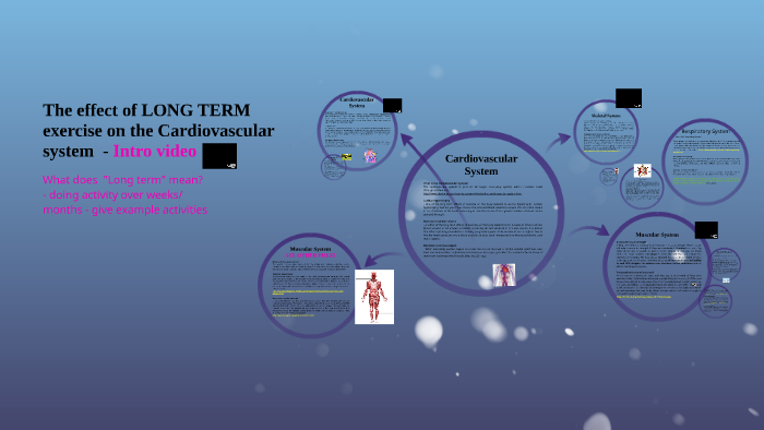 Effects of LONG TERM exercise on the : Cardiovascular system (& others ...