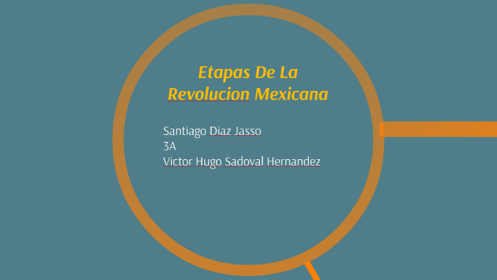 Etapas De La Revolucion Mexicana by Santiago Diaz