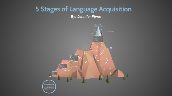 5 Stages of Language Aquisition by jennifer flynn on Prezi
