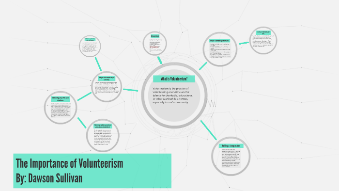 The Importance of Volunteering by Dawson S on Prezi