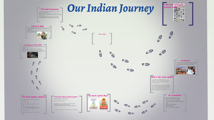 The Caste System in India by Mikayla Gonsalves on Prezi
