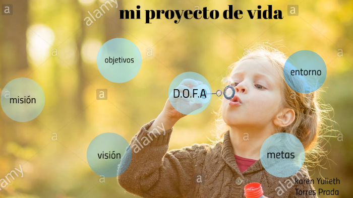 mi proyecto de vida by Karen yulieth Torres prada on Prezi