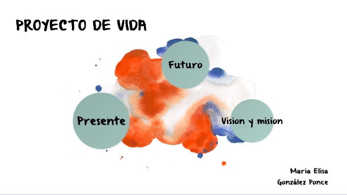 proyecto de vida by elisa gonzalez on Prezi