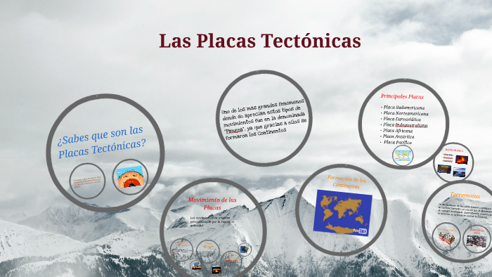 Las Placas Tectónicas by Jorge Esteban Fuentes on Prezi