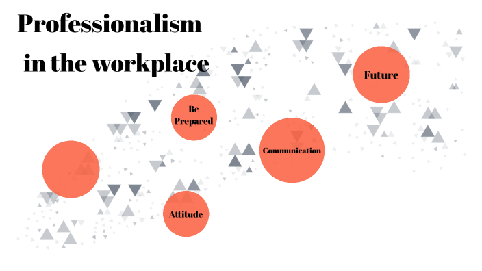 Professionalism in the workplace by Mallory Griffin on Prezi