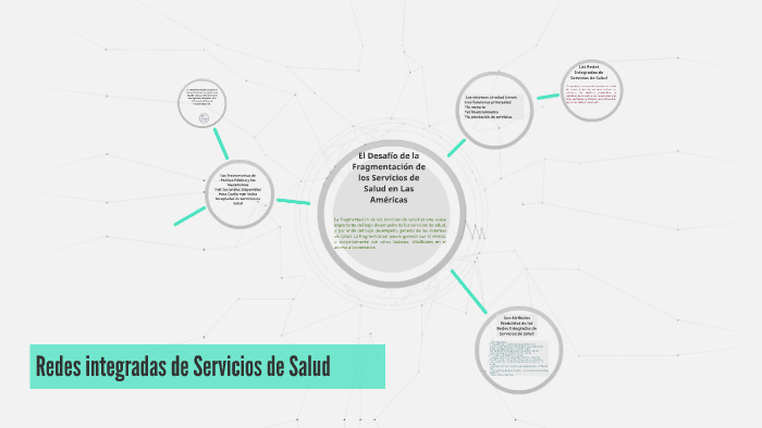 Redes integradas de Servicios de salud by Arely Salazar Torres on Prezi