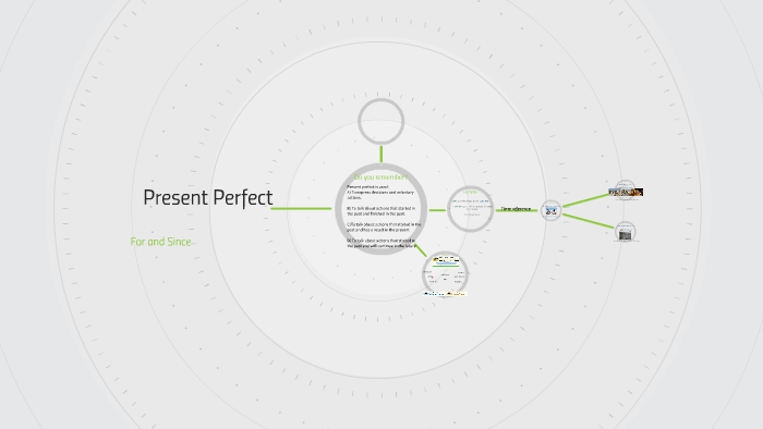 Present Perfect by Alejandro Sanchez on Prezi