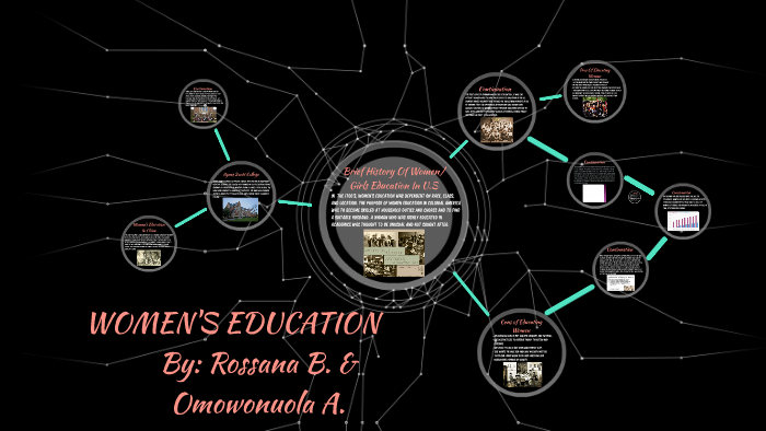 Brief History Of Women/ Girls Education In The U.S by Omowonuola Atiba ...