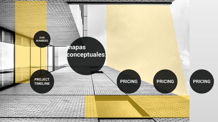funcion mapas conceptuales by ANDRES FELIPE AYALA BAYONA on Prezi