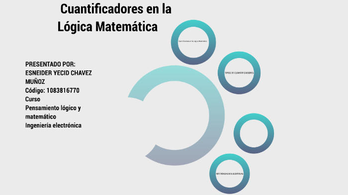 Cuantificadores en la Lógica Matemática by esneider chavez on Prezi