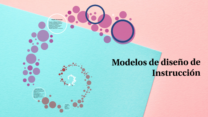 Modelos de diseño de instrucción by Geidys Magueth Bandera Torres