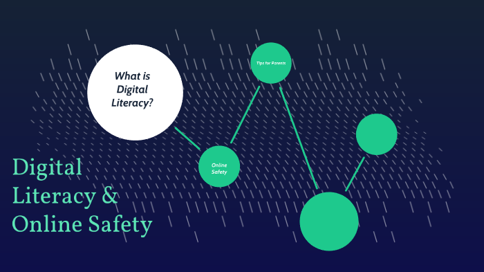 Digital Literacy Online Safety By Hayley Knight On Prezi Digital Literacy Online Safety By Hayley Knight On Prezi