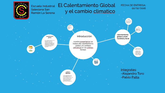 El calentamiento global y los cambios climaticos by Pablo Palta Mercado ...